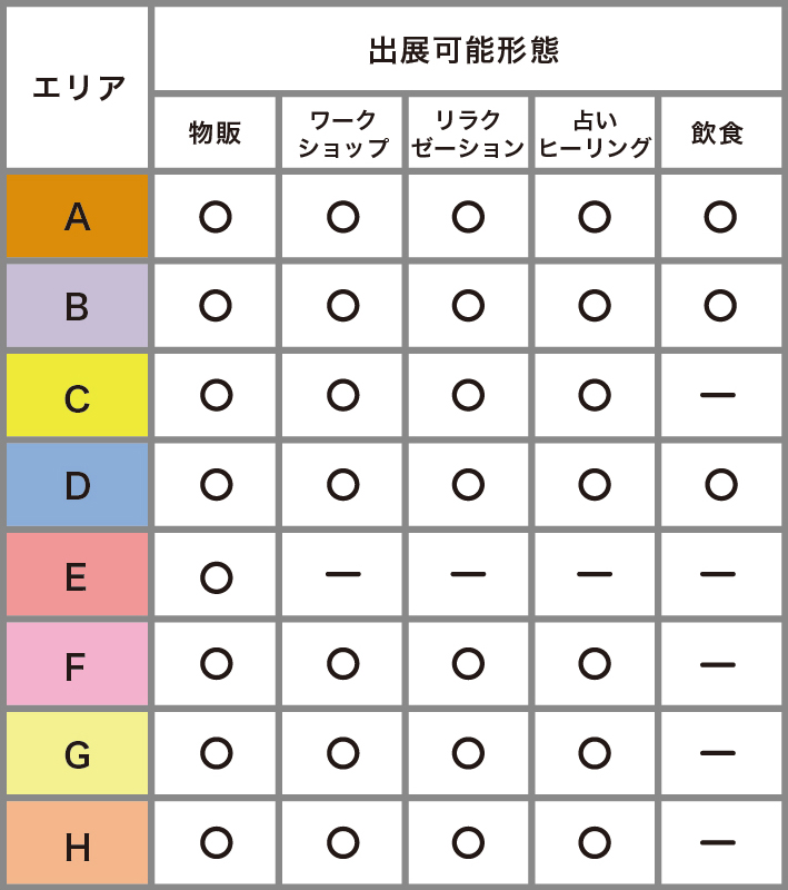 201710_100人展エリア詳細