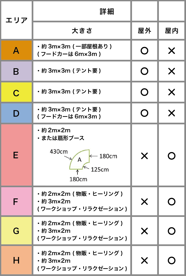 20180422_100人展エリア詳細